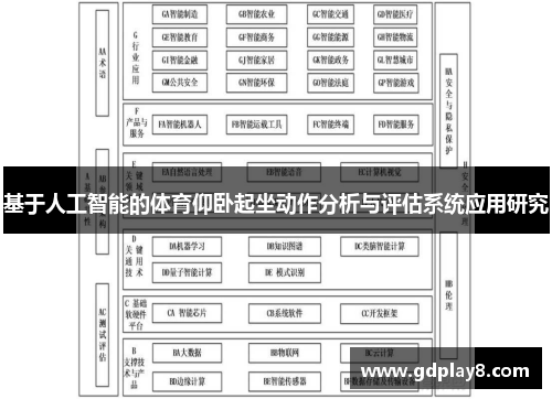 基于人工智能的体育仰卧起坐动作分析与评估系统应用研究